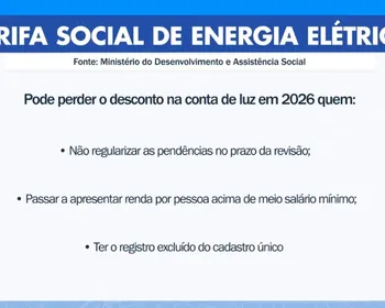 Tarifa Social: quase 200 mil famílias podem perder desconto na conta de luz em AL