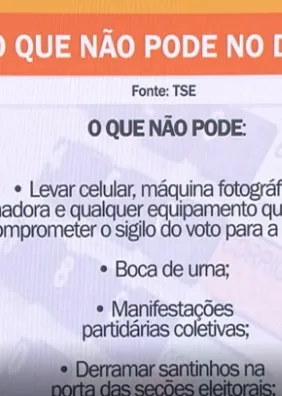 Eleições: saiba o que é permitido e o que pode dar problema no dia da votação
