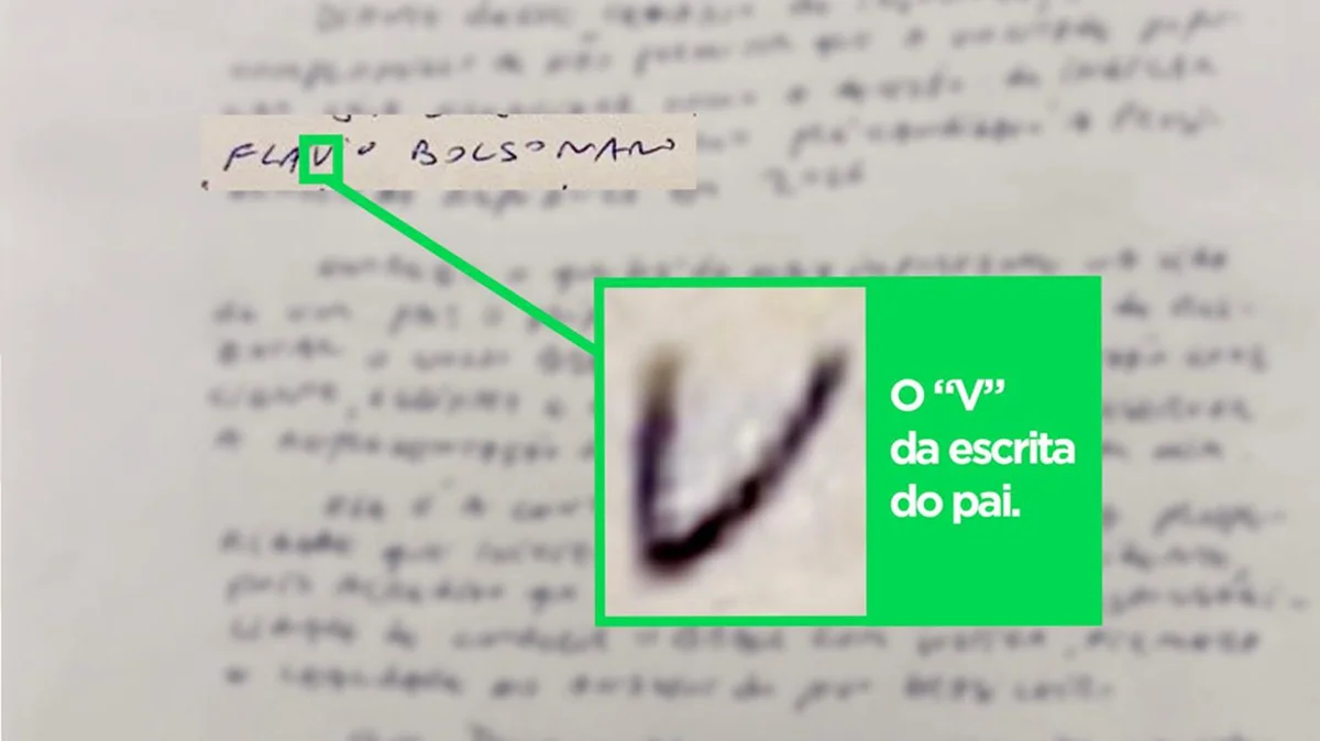 Flávio se inspira em carta de Bolsonaro para criar marca de campanha