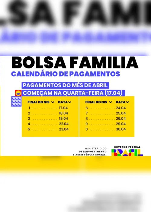 
			
				Confira o calendário de pagamentos do Bolsa Família para abril
			
			