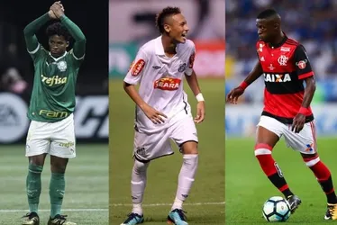 
			
				Veja os números de Endrick, Neymar e Vini Jr. até os 18 anos
			
			