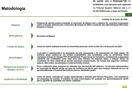 
				Rafael Brito sobre pesquisa: “eleição aberta, com 70% de indecisos”
			
			