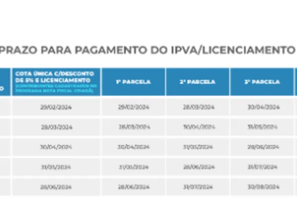 
				
					IPVA 2024: boletos de veculos com placas finais 7 e 8 vencem na sexta
				
				