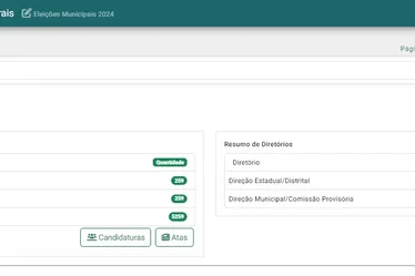 
			
				TRE contabiliza 5.777 pedidos de registros de candidaturas em Alagoas
			
			