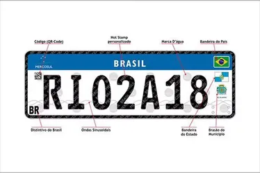 
			
				Como descobrir a cidade de origem de um veículo pela placa Mercosul?
			
			