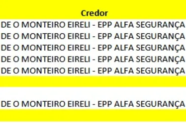 
				Prefeitura de Maceió pode ter pago R$ 2,5 milhões indevidamente a empresa de segurança
			
			