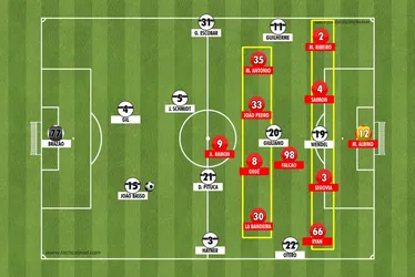 
			
				O Verdadeiro nó tático: Como o CRB surpreendeu o Santos na festa do Campeão da Série B
			
			