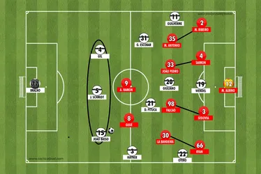 
			
				O Verdadeiro nó tático: Como o CRB surpreendeu o Santos na festa do Campeão da Série B
			
			