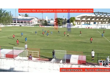 
			
				Quem é o Maracanã-CE, adversário do CSA na Pré-Copa do Nordeste 2025
			
			