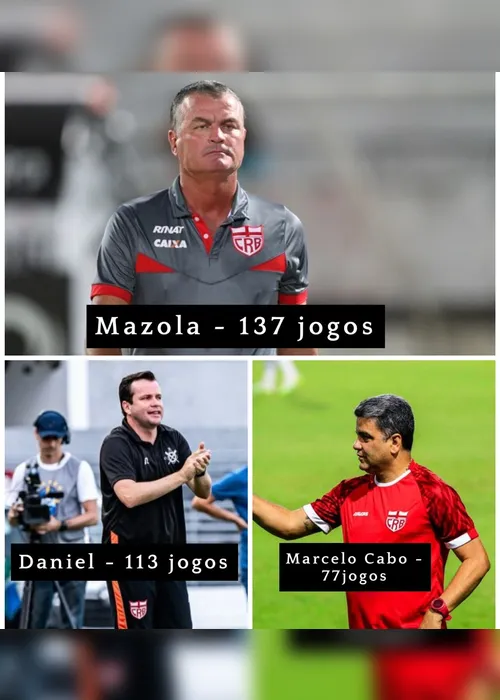 
				Os 10 técnicos que mais dirigiram o CRB na década: Memórias e Números
			
			