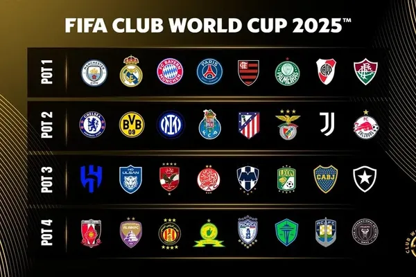 
				
					FIFA detalha regras do sorteio do Super Mundial de Clubes 2025
				
				