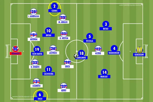 
				Bahia impõe ritmo e encerra invencibilidade do CSA no Rei Pelé
			
			