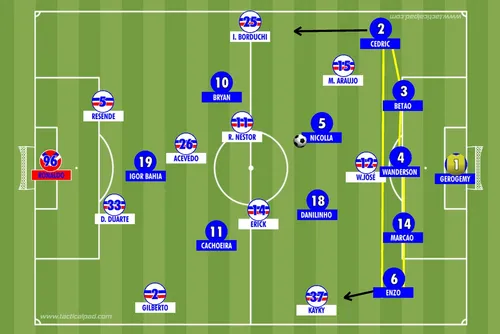 
				Bahia impõe ritmo e encerra invencibilidade do CSA no Rei Pelé
			
			