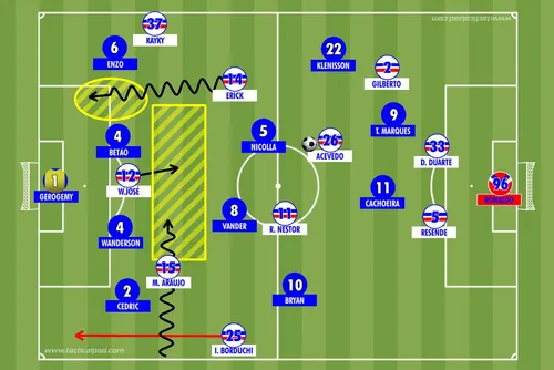 
				Bahia impõe ritmo e encerra invencibilidade do CSA no Rei Pelé
			
			