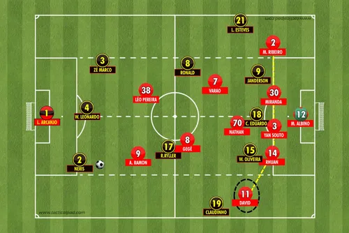 
				CRB 2 x 2 Vitória: O Jogo e as Lições
			
			