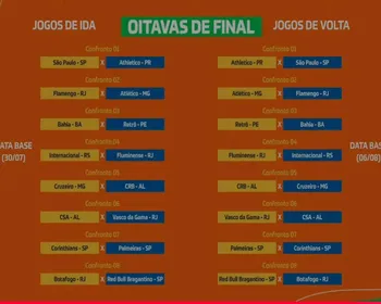 Veja os mandos de campo de CSA e CRB nas oitavas da Copa do Brasil