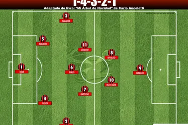 
			
				Ancelotti chega; a Seleção acorda?
			
			