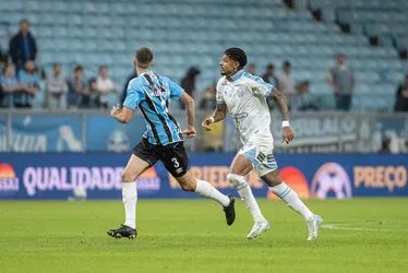 
			
				Embalado pela classificação na Copa do Brasil, CSA recebe o Confiança pela Série C
			
			