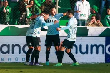 
			
				Na melhor atuação sob o comando de Mano, Grêmio vence o Juventude no Jaconi
			
			