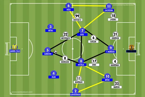 
				CSA 3 x 2 Grêmio – Uma virada histórica depois de 49 anos
			
			