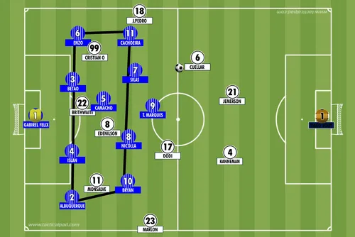 
				CSA 3 x 2 Grêmio – Uma virada histórica depois de 49 anos
			
			
