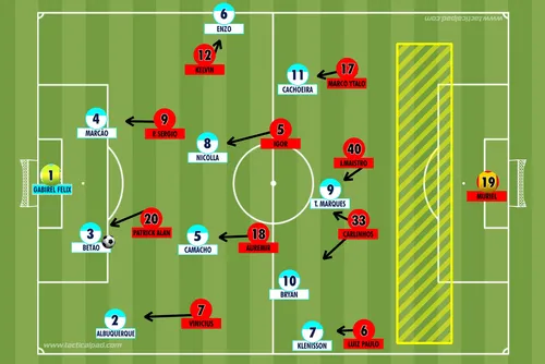 
				CSA supera o Náutico em duelo equilibrado e respira na Série C
			
			