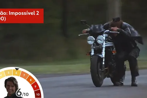 
				'Missão Impossível': Tom Cruise reabraça absurdo em possível adeus
			
			