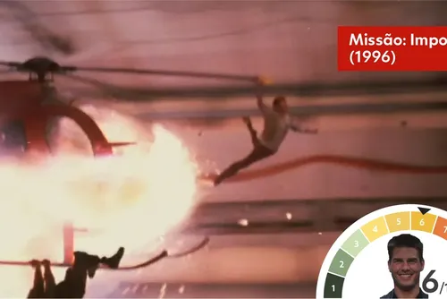 
				'Missão Impossível': Tom Cruise reabraça absurdo em possível adeus
			
			