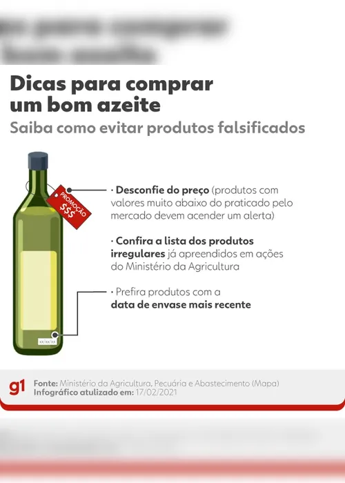 
			
				Governo proíbe comercialização de duas marcas de azeite; veja quais
			
			