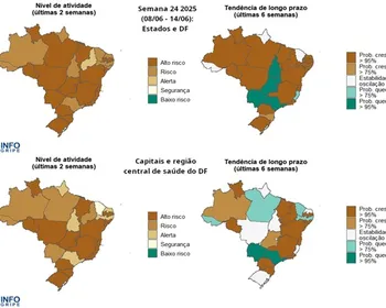 Alagoas está em alerta por alta de casos de síndromes respiratórias, aponta Fiocruz