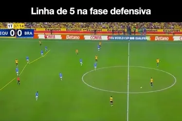 
			
				Brasil entrega sacrifício. Falta liberar o talento.
			
			