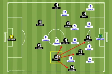 
				CSA 0 x 0 Vasco - Duelo de Estilos: CSA resiste, Vasco insiste
			
			
