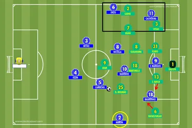 
			
				CSA Embala e Sobe na Série C
			
			