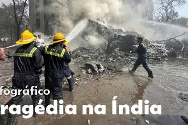 
			
				INFOGRÁFICO mostra detalhes da queda de avião na Índia que matou mais de 290 pessoas
			
			