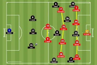 
			
				O Que é o Barroquismo? Entenda o Modelo de Jogo que Transformou o CRB
			
			