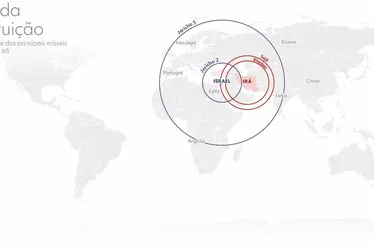 
			
				Veja o arsenal aéreo de mísseis poderosos e orçamentos bilionários
			
			
