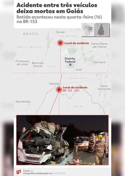 
				5 morrem em acidente entre carreta e ônibus com universitários
			
			