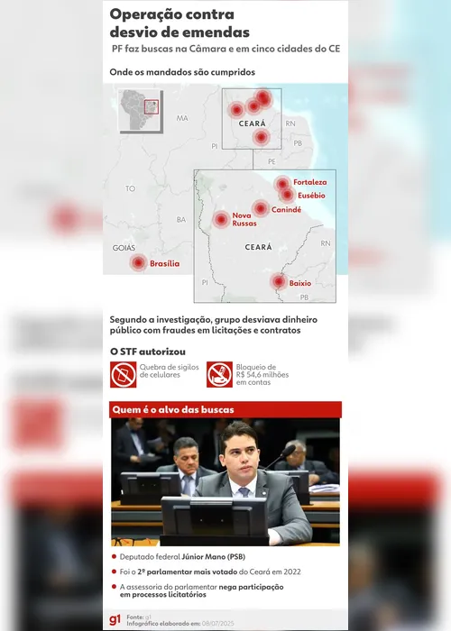 
				Alvo da PF por fraude, deputado Júnior Mano já foi expulso do PL
			
			