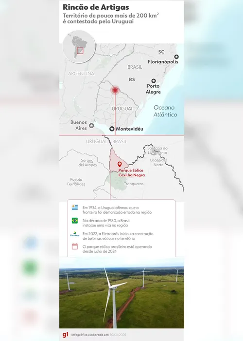 
				Como parque eólico reacendeu disputa territorial entre Brasil e Uruguai
			
			