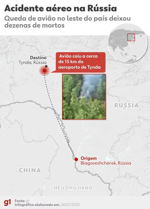 
				Conheça o An-24, avião bimotor que caiu no leste da Rússia
			
			