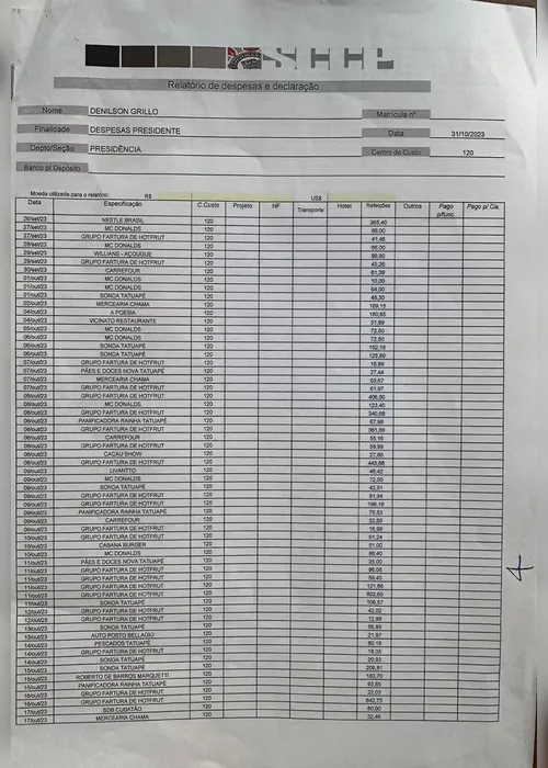 
				Corinthians bancou gastos pessoais na gestão Duilio
			
			