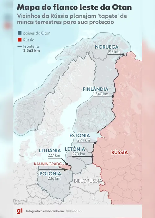 
				Leste Europeu planeja nova 'cortina de ferro' contra Putin
			
			