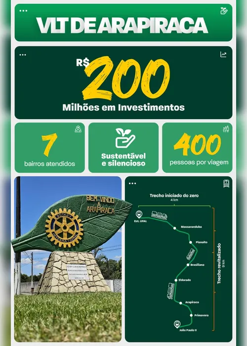 
				Vídeo: saiba como vai funcionar o VLT de Arapiraca
			
			