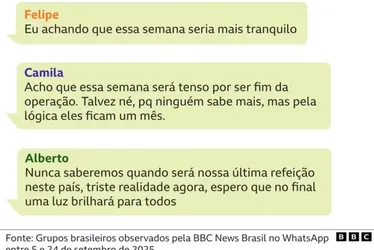 
				Brasileiros usam WhatsApp e drones contra cerco de Trump a imigrantes
			
			