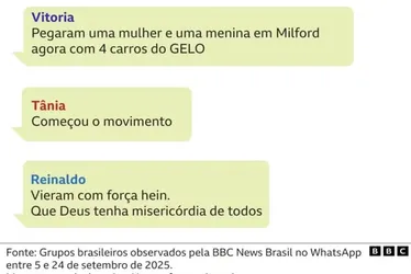 
				Brasileiros usam WhatsApp e drones contra cerco de Trump a imigrantes
			
			