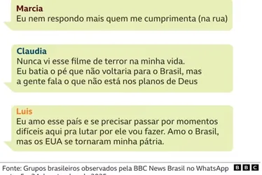 
				Brasileiros usam WhatsApp e drones contra cerco de Trump a imigrantes
			
			