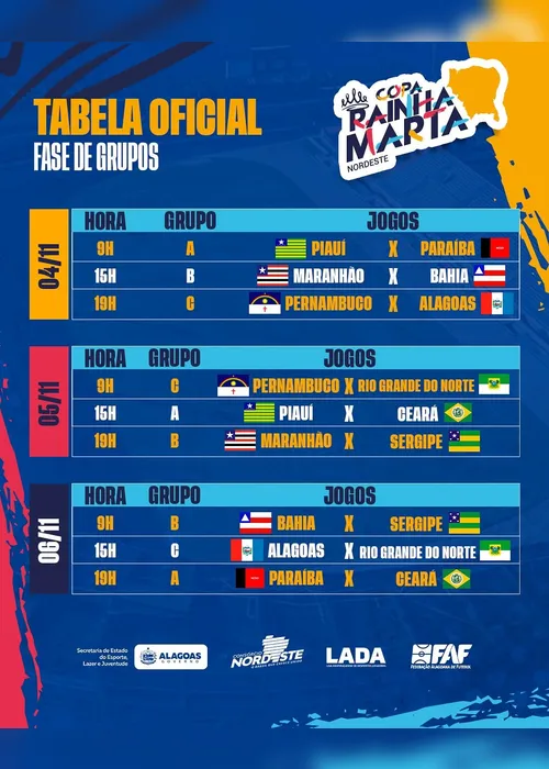  Copa Rainha Marta: regulamento, seleções, tabela; tudo sobre a competição que você acompanha na TV Gazeta 