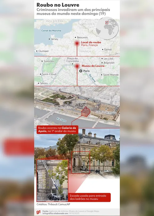 
				Roubo no Louvre: como os ladrões entraram? Que joias foram levadas?
			
			