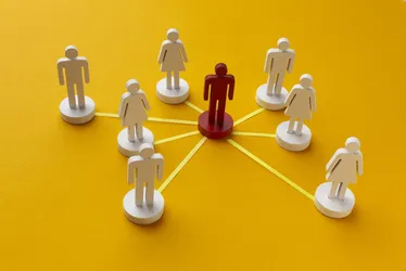 
				Os 3 tipos de clientes que determinam suas vendas (E como se comunicar com cada um)
			
			