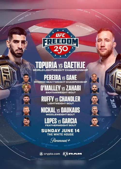 
				Saiba quem é o alagoano que vai participar do UFC Freedom 250
			
			
